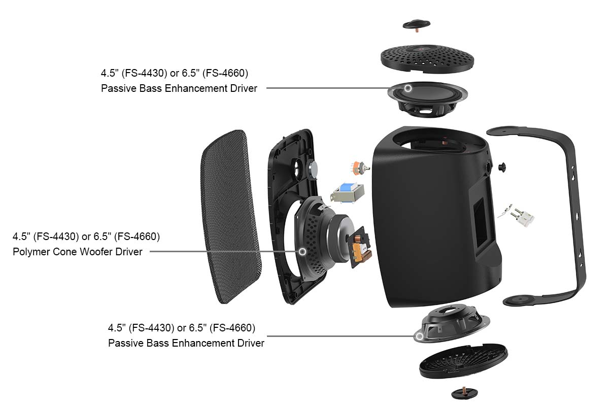 FS-4430/FS-4660 2-Way Outdoor IP66 Waterproof Wall Mount Speaker with Dual Bass Enhancement Radiator