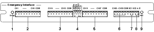 M-6416Ⅱ 32-channel Fire Linkage Module