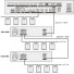 NCS-206E Digital Conference System Extension Unit
